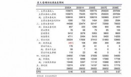 深圳黑厂爆料事件视频曝光,揭露隐蔽工厂的黑暗真相