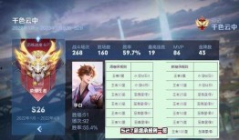 艾琳新皮肤爆料最新版下载,最新版下载，华丽变身惊艳登场！