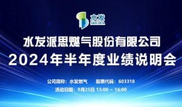 东方财经海氏爆料新闻最新,揭秘行业最新动态，深度解析市场走向