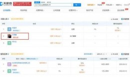 爆料彩虹夫妇视频下载,独家视频下载揭秘