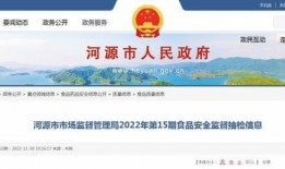 河源市头条新闻爆料电话,揭秘身边事，共筑平安家园