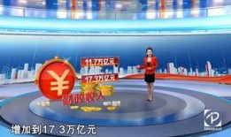 东方财经海氏爆料新闻最新,揭秘行业最新动态，深度解析市场走向