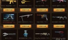 cf活动爆料最新赏金令,最新赏金令来袭，挑战极限，勇夺荣耀！