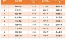 热点爆料今日榜单,榜单揭晓，哪些事件引发热议？