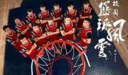 校园篮球风云在线观看,热血青春，球场风云录