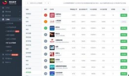 吃瓜公众号网红推荐,让你一尝倾心！