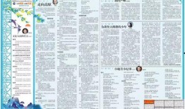 爆料房屋受损的新闻稿件,居民生活受影响，官方紧急介入调查”