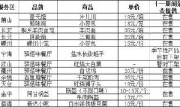 服务区爆料新闻,惊险一幕，紧急救援现场直击