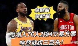 爆料湖人交易最新信息,重磅球员加盟，新赛季阵容大揭秘！