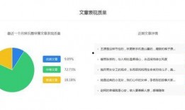 敢爆料娱乐圈的自媒体,自媒体大V的独家爆料风暴