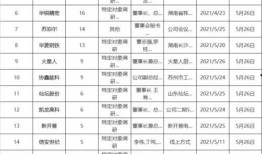 海哥家庭爆料视频大全