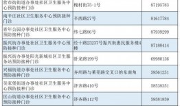 阙二姐最新爆料消息,揭秘娱乐圈幕后真相
